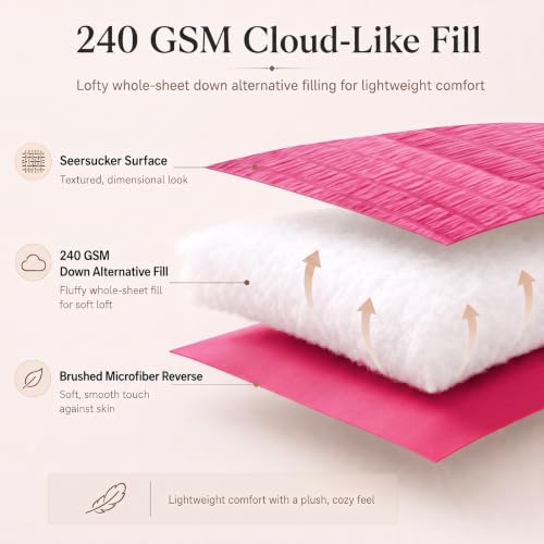 Full Size Comforter Sets