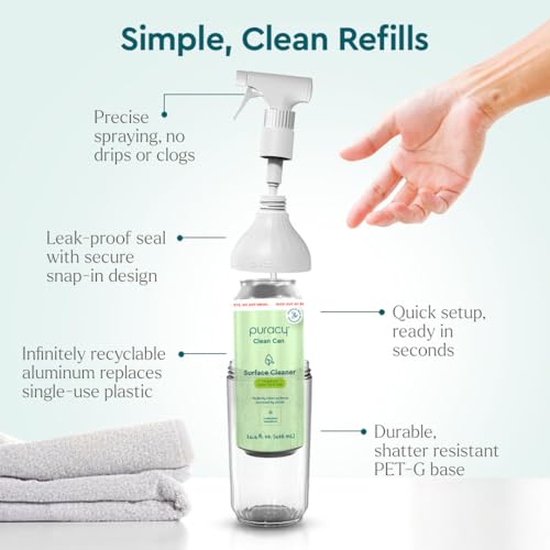 All Purpose Cleaner Clean Can (14.4 Fl Oz)