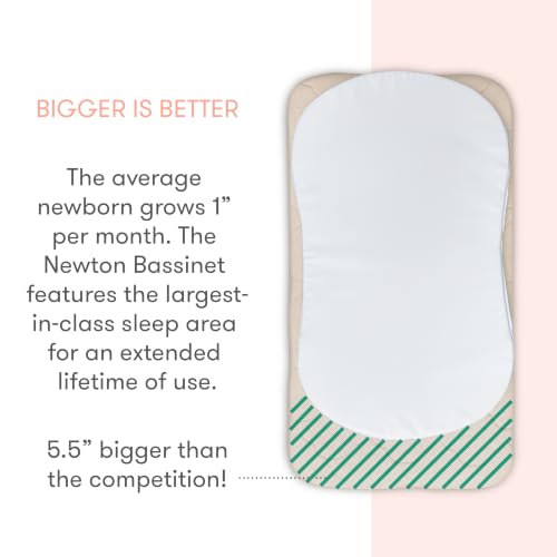 Bassinet & Bedside Sleeper with Mattress & Sheet