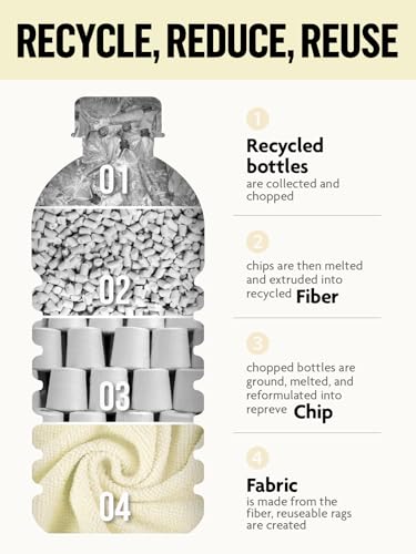 Microfiber Cleaning Cloth Roll (30 Count)