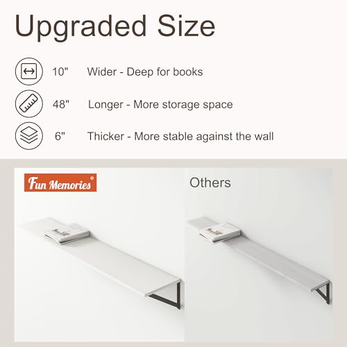 Floating Shelves 48 Inch Long (2 Count)