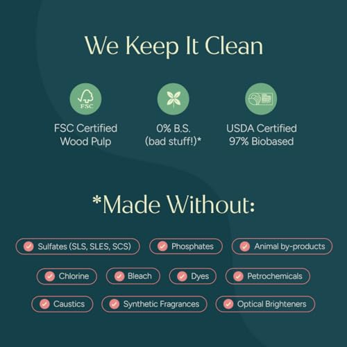All Purpose Cleaning Wipes (3 Count)