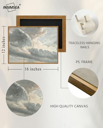 Framed Canvas Wall Art Vintage Decor