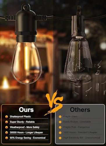 Outdoor String Lights 190FT with 60+2 Shatterproof Edison Bulbs (190 Foot)