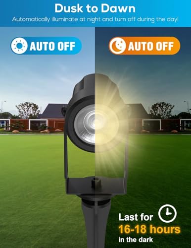 Solar Landscape Spotlights (8 Count)