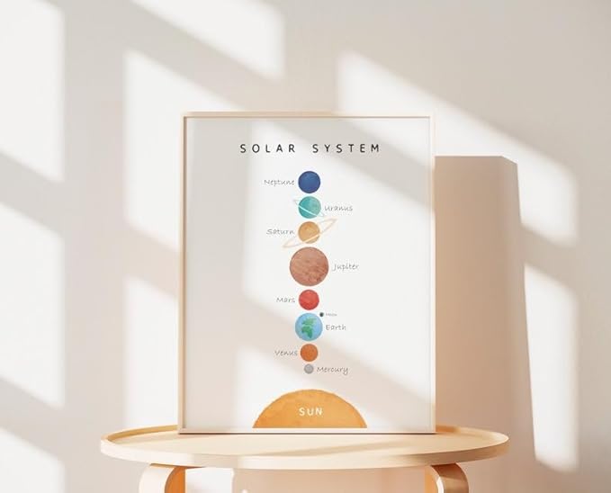 OZCONO Solar System Poster for Kids, Educational Space Wall Art, Classroom Decor, Homeschool Astronomy Print, Montessori Nursery (Unframed) (12x18)