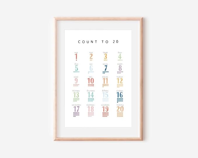 OZCONO Count 20 Learning Poster, Bright Numbers Chart Kids, Preschool Wall Decor Art, Homeschool Education Guide (Unframed) (16x24)