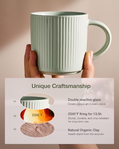 Coffee Mug Set of 6 (72 Count)