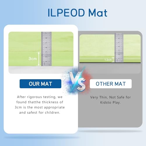 Baby Play Mat for Floor Nursery Muscle Area Rug Playroom Rug 74x50" Elastic Foam 1.3" Thick Crawling Mat for Babies