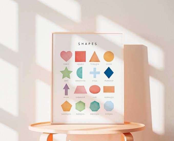 OZCONO Rainbow Shapes Learning Poster, Vibrant Geometry Chart Kids, Preschool Wall Decor Art, Homeschool Education Guide (Unframed) (16x24)