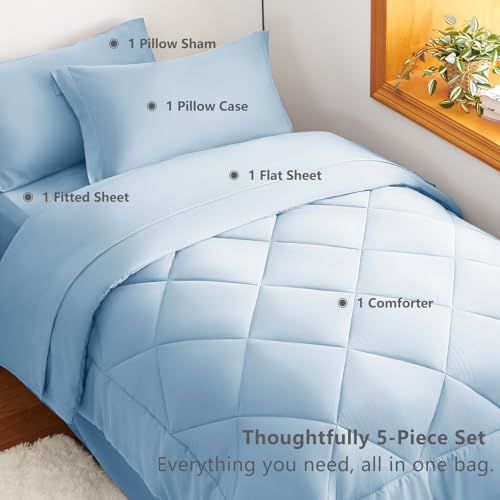 Twin XL Comforter Set Baby Blue
