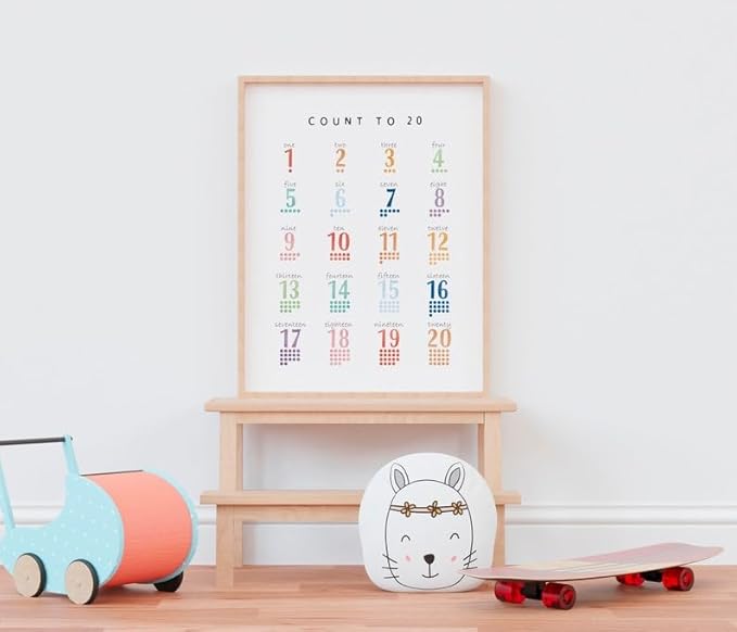 OZCONO Count 20 Learning Poster, Bright Numbers Chart Kids, Preschool Wall Decor Art, Homeschool Education Guide (Unframed) (27x40)