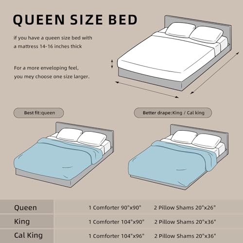 Fluffy Queen Comforter Set