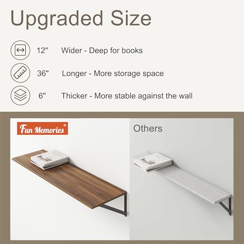 36"W x 12"D Floating Shelves (2 Count)