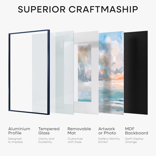 10x10 Blue Picture Frame