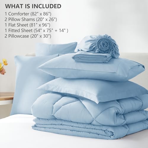 Full Size Comforter Sets Baby Blue