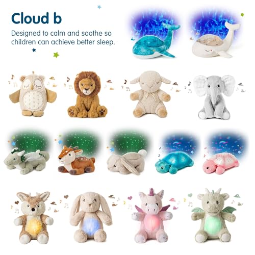 Dream Buddies Ella The Unicorn