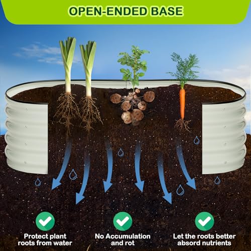 2 Pcs 4.5x2x1ft Oval Raised Garden Bed (2 Count)