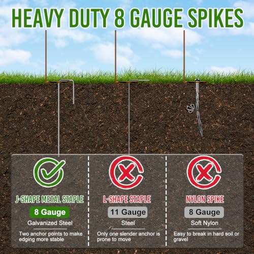Landscape Edging 4 Inch Tall 80FT with 100Pcs Metal Spikes