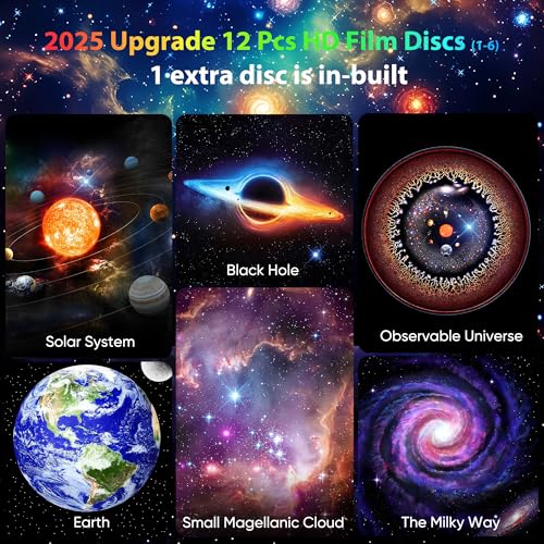 Galaxy Projector for Bedroom