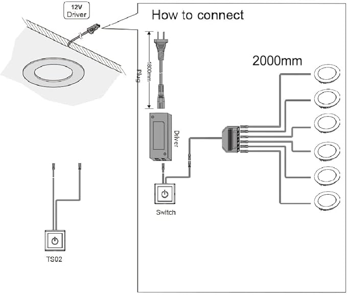 VST Under Cabinet Lighting Plug in