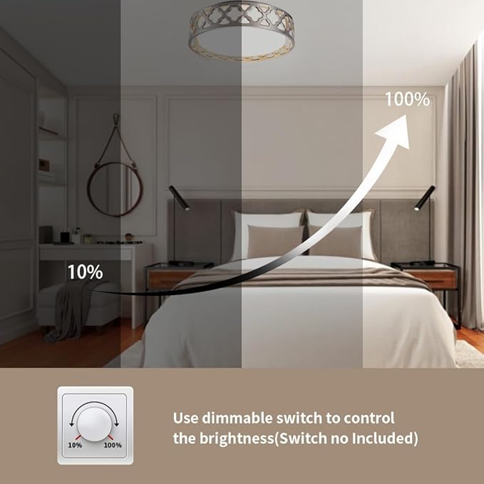 Flush Mount Ceiling Light, LED Light Fixture Ceiling Mount