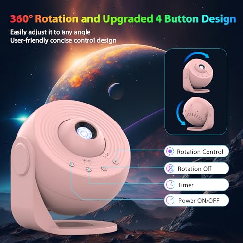 Galaxy Projector for Bedroom