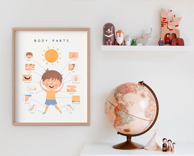 OZCONO Body Parts Poster for Kids Learning, Educational Classroom Wall Chart for Preschool, Toddler, Montessori Nursery Teaching Resource (Unframed) (24x36)