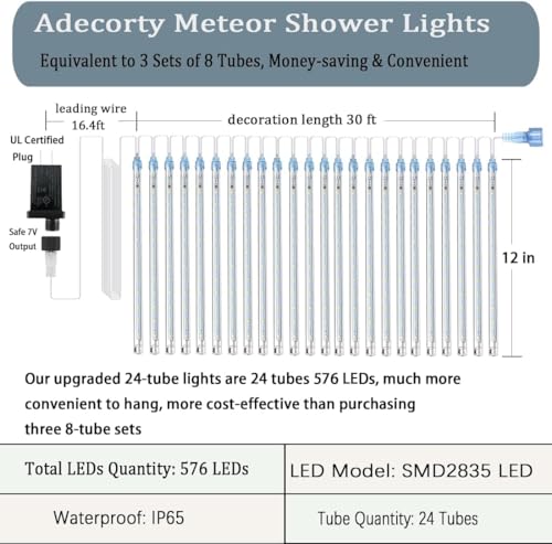 Christmas Lights Outdoor UL Certified 24 Tubes 576 LEDs