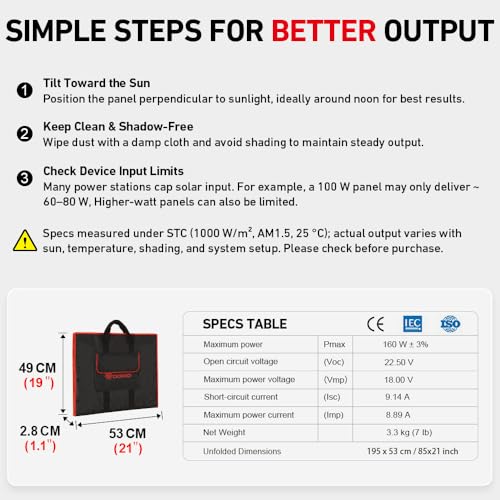 150W Portable Foldable Solar Panel Kit with Charge Controller
