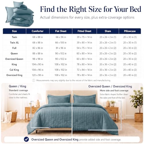 California King Comforter Set