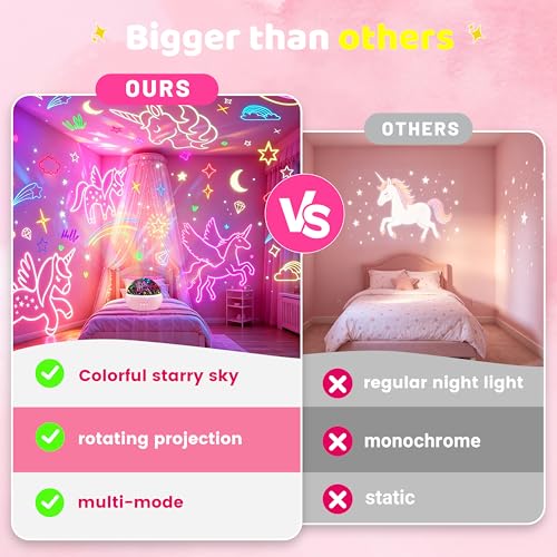 Unicorn Toys Night Light for Toddler Girls