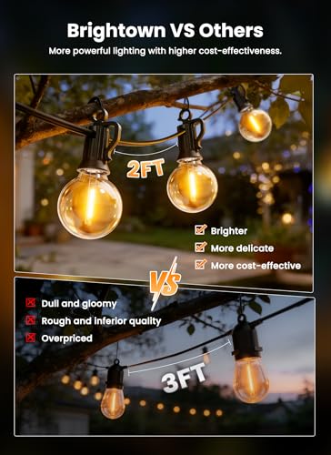 38FT 16LED Solar String Lights Outdoor with Remote & USB Port (38 Foot)