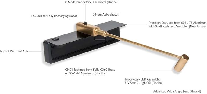 Situ Lighting: Cordless and Rechargeable LED Art and Picture Light