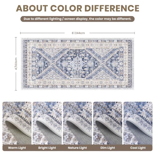 4x8 Rug Non Slip (32 Sq Ft)