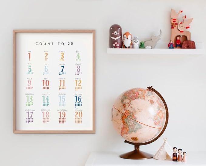 OZCONO Count 20 Learning Poster, Bright Numbers Chart Kids, Preschool Wall Decor Art, Homeschool Education Guide (Unframed) (9x11)