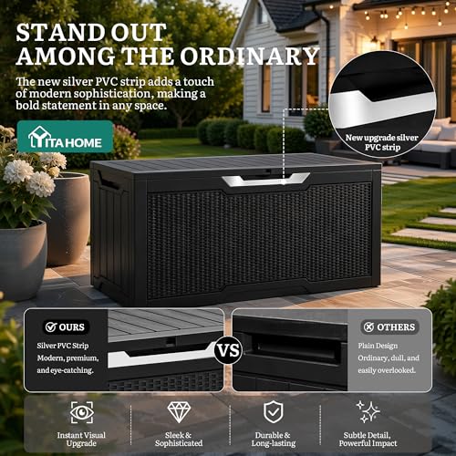 80 Gallon Outdoor Storage Box