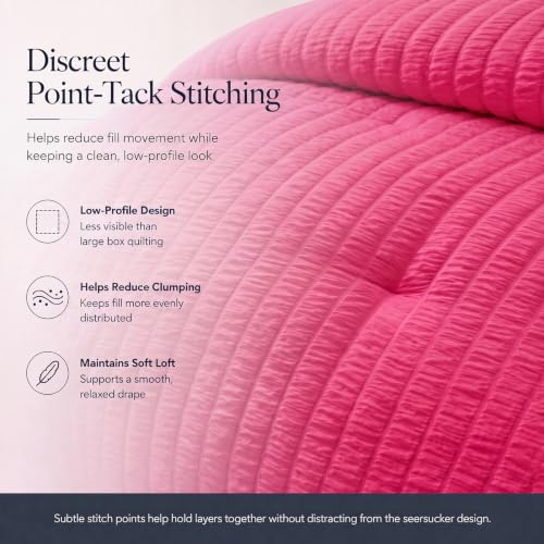 Full Size Comforter Sets