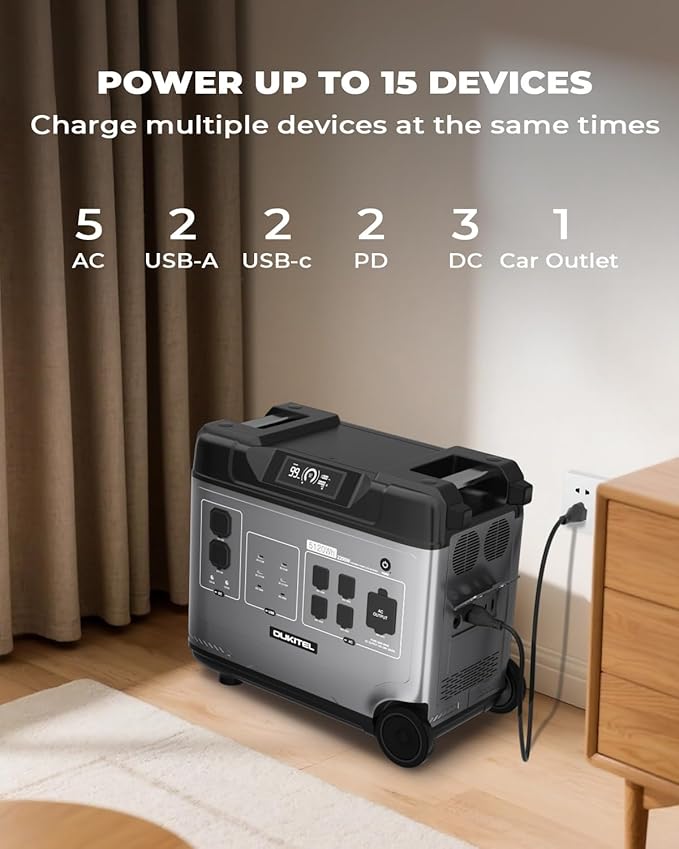 OUKITEL P5000 Pro 3600W Solar Generator with 2x400W Panel, 5120Wh Solar power station with 5 AC Outlets (6000W Peak), 1800W Fast Charging, Emergency Battery Backup for Home, Camping & RVs