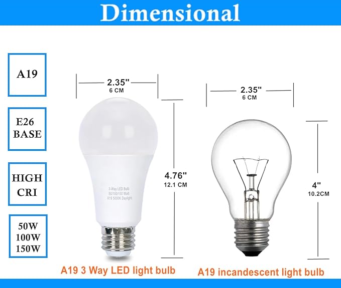 TJBB 6-Pack 3 Way Light Bulbs Soft White 3000K 50 100 150 Watt Equivalent