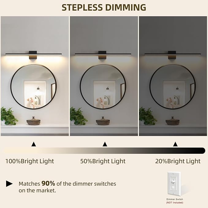 Bathroom Light Fixtures Over Mirror, 36 Inch Black Bathroom Vanity Light