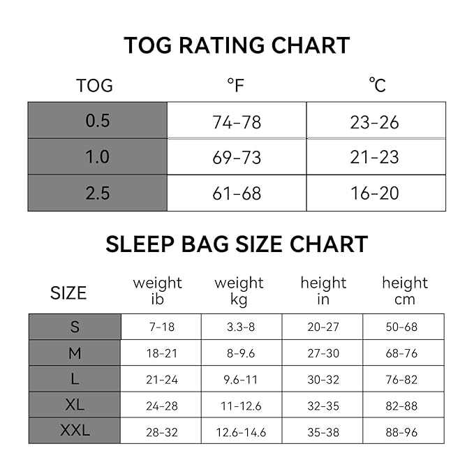 BubblePanda Rayon Made from Bamboo Sleep Sack 12-18 Months 0.5 Tog Soft Lightweight Toddler Sleep Sack 1t for Babies 2-Way Zipper Wearable Blanket Baby 12 Months
