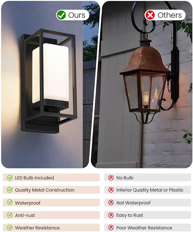 SHIMR Modern Outdoor Wall Light, E26 Base, Waterproof Exterior Sconce