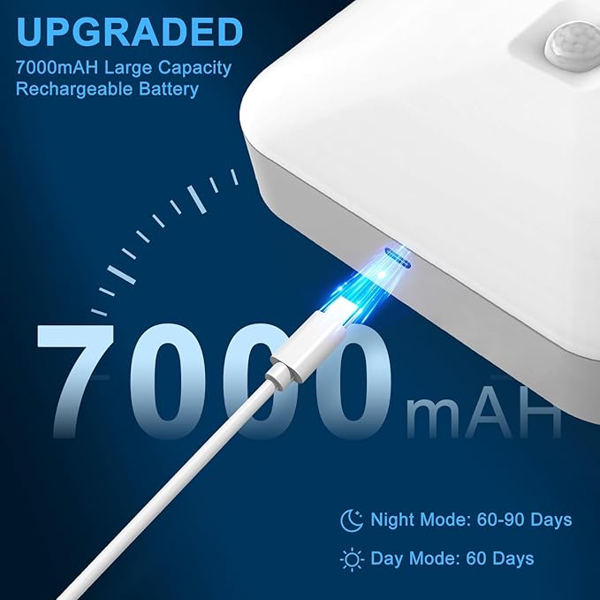 Wireless Motion Sensor Light