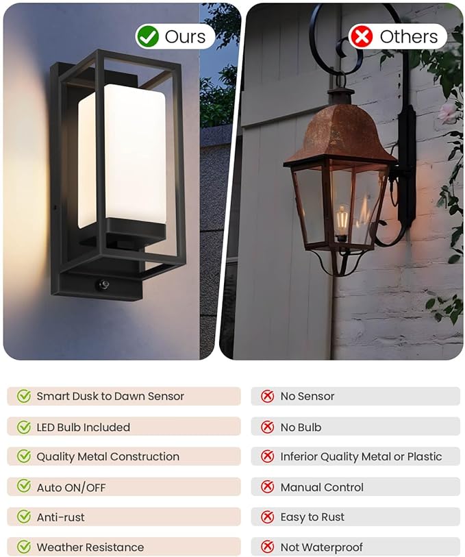 SHIMR Outdoor Wall Light with Dusk to Dawn Sensor, E26 Base, Waterproof Outdoor