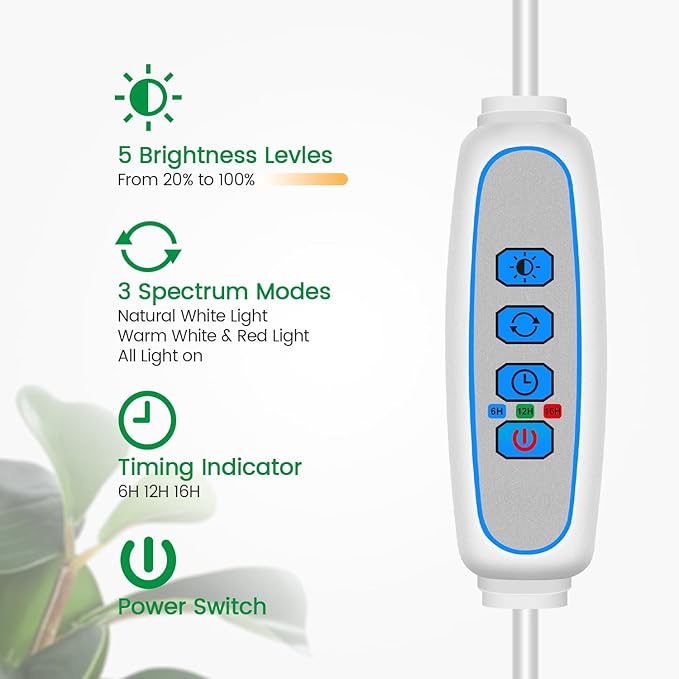 Garpsen Halo Grow Light, Full Spectrum Plant Light