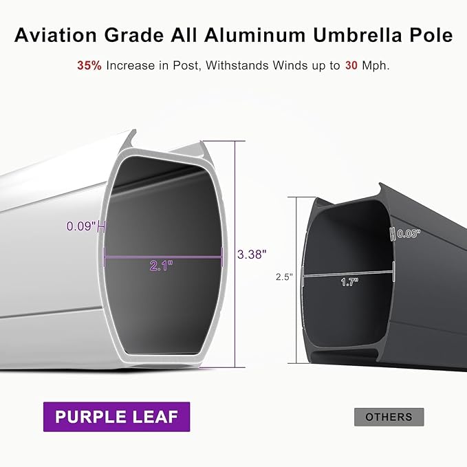 PURPLE LEAF 10' X 12' Patio Umbrella Outdoor Rectangle Umbrella Large Cantilever Umbrella Windproof Offset Heavy Duty Sun for Garden Deck Pool Patio, Turquoise Blue