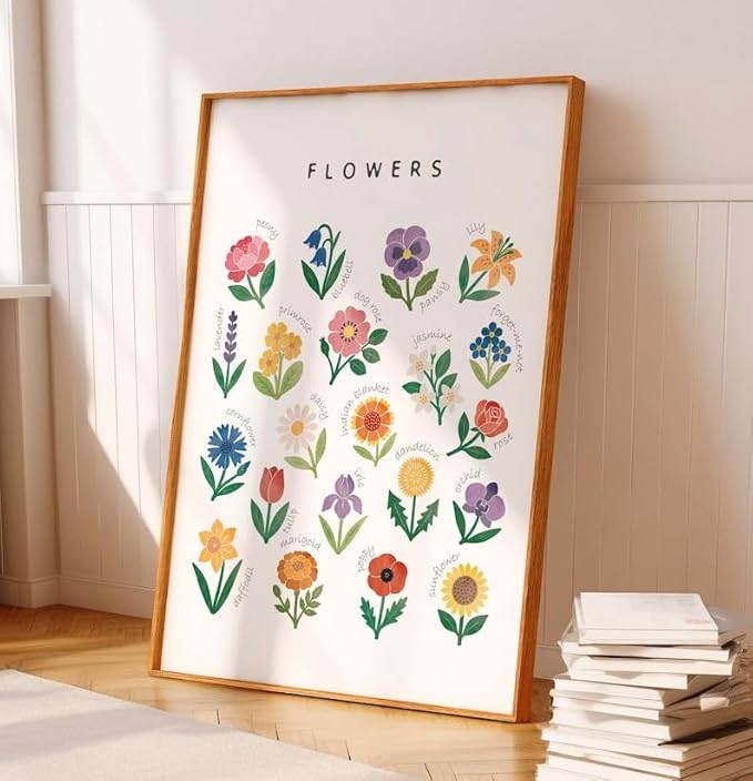 OZCONO Flowers Learning Poster, Vibrant Nature Chart Kids, Preschool Wall Decor Art, Homeschool Education Guide (Unframed) (24x36)