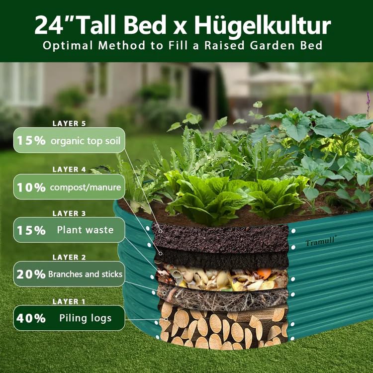 8x3x2ft Galvanized Raised Garden Bed
