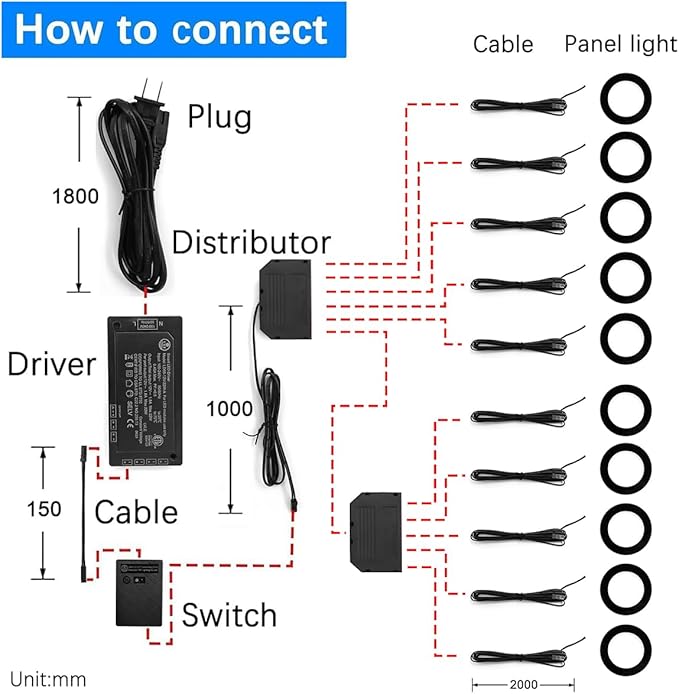 VST Smart Under Cabinet Lighting Work